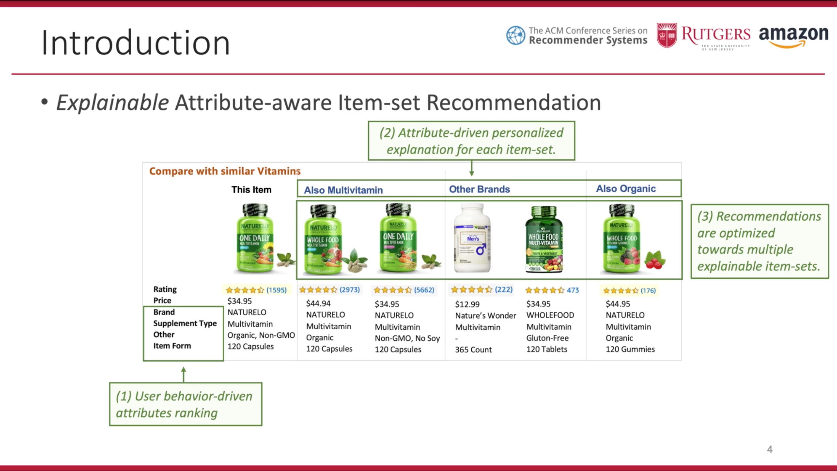 A slide demonstrating a module of similar items with recommendation explanations drawn from attributes of the items.